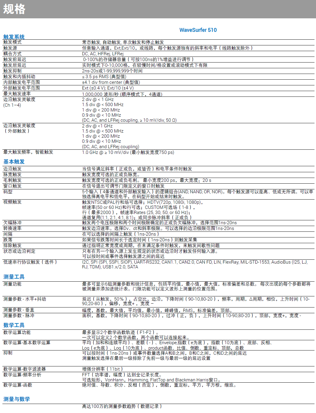 圖片關鍵詞